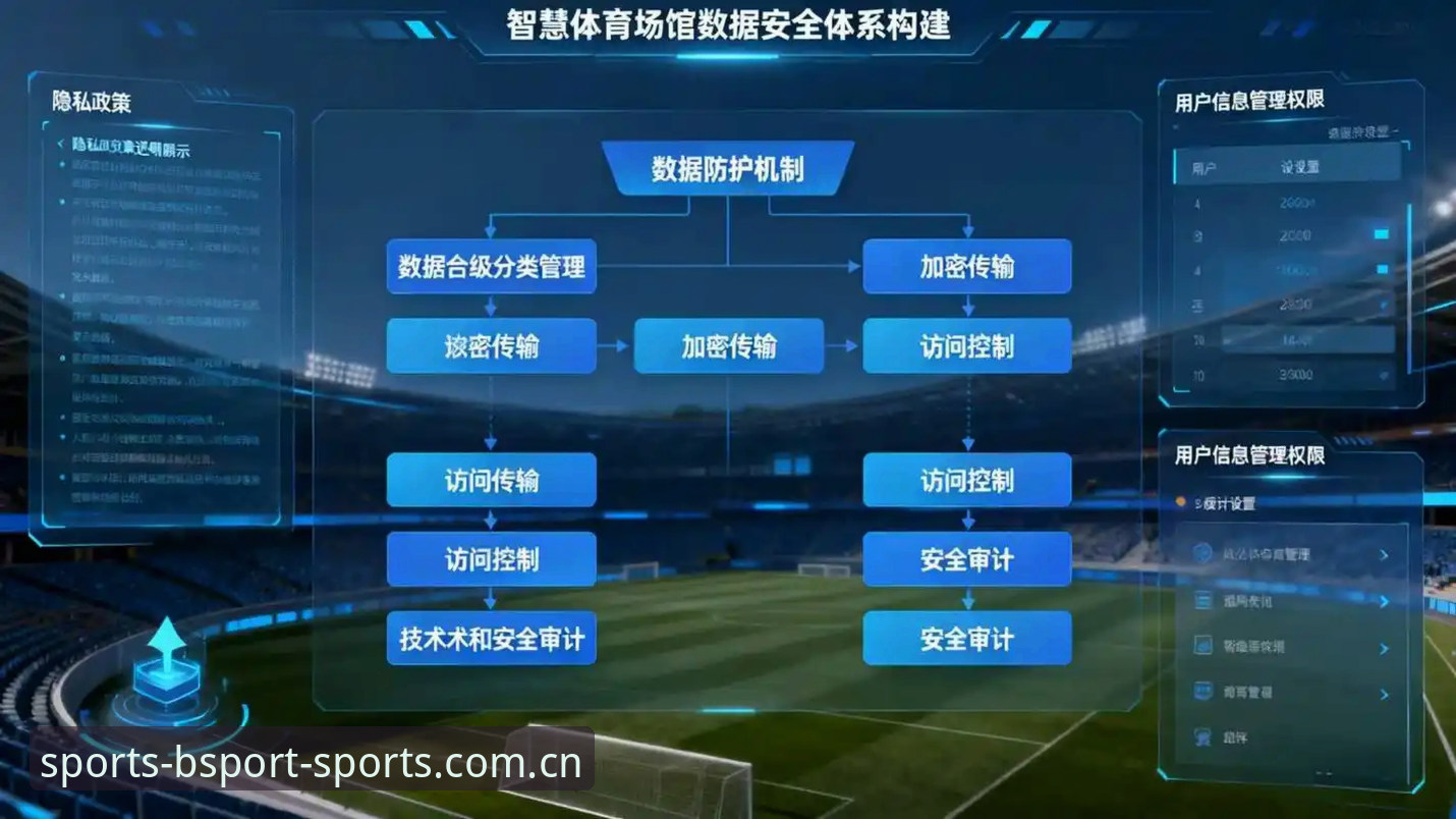 3个关键步骤实现bsport体育畅享：B体育平台入口深度使用指南