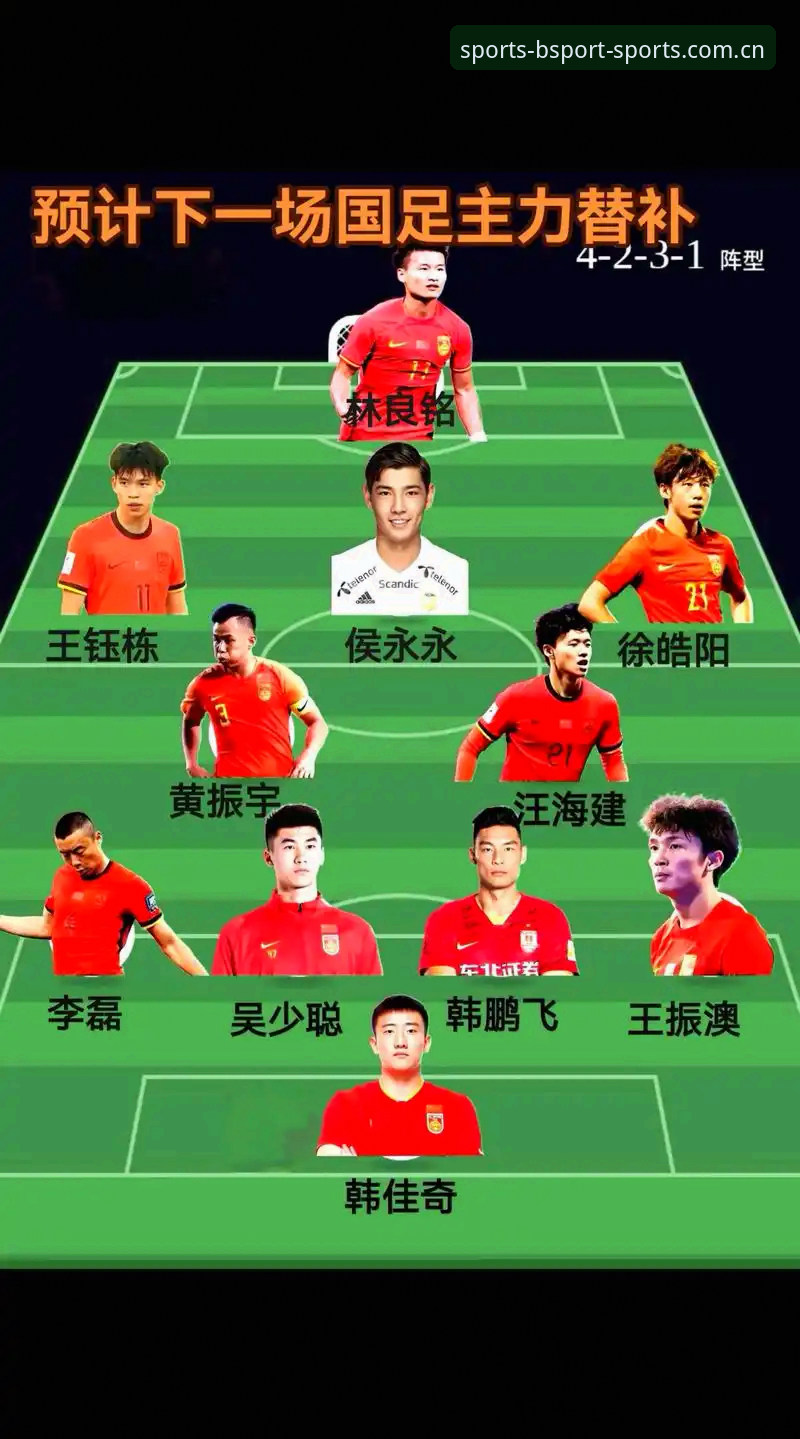 世界杯扩军66队完整解读：中国男足重返舞台的机遇指南